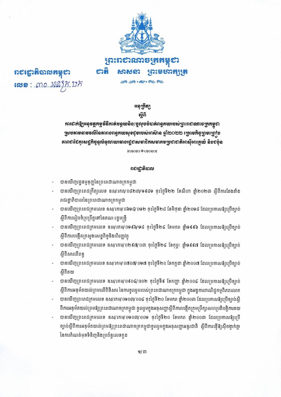 អនុក្រឹត្យ ស្តីពី ការដាក់ឱ្យអនុវត្តកម្មវិធីកាត់បន្ថយនិង/ឬលុបបំបាត់ពន្ធគយរបស់ព្រះរាជាណាចក្រកម្ពុជា